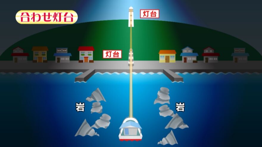 【先人の知恵】港の安全を守る2つの灯り【合わせ灯台】海と日本プロジェクトin山形2020＃08